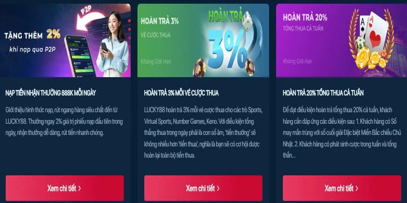 Tỷ lệ hoàn trả cao và cơ hội trúng lớn tại VB88 Nhà Cái