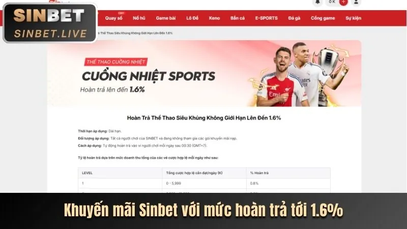Giao diện đặt cược bóng đá trực quan tại vb88 nhà cái